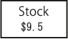 Stocks trading at $9.5 per share